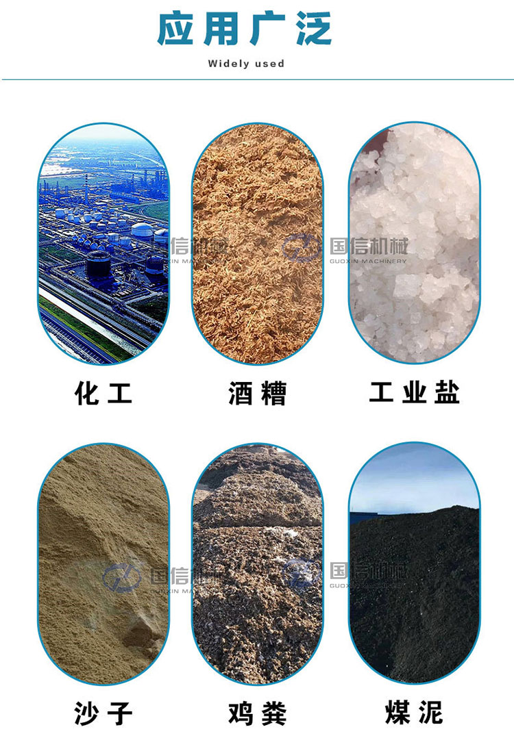 滾筒烘干機應用廣泛